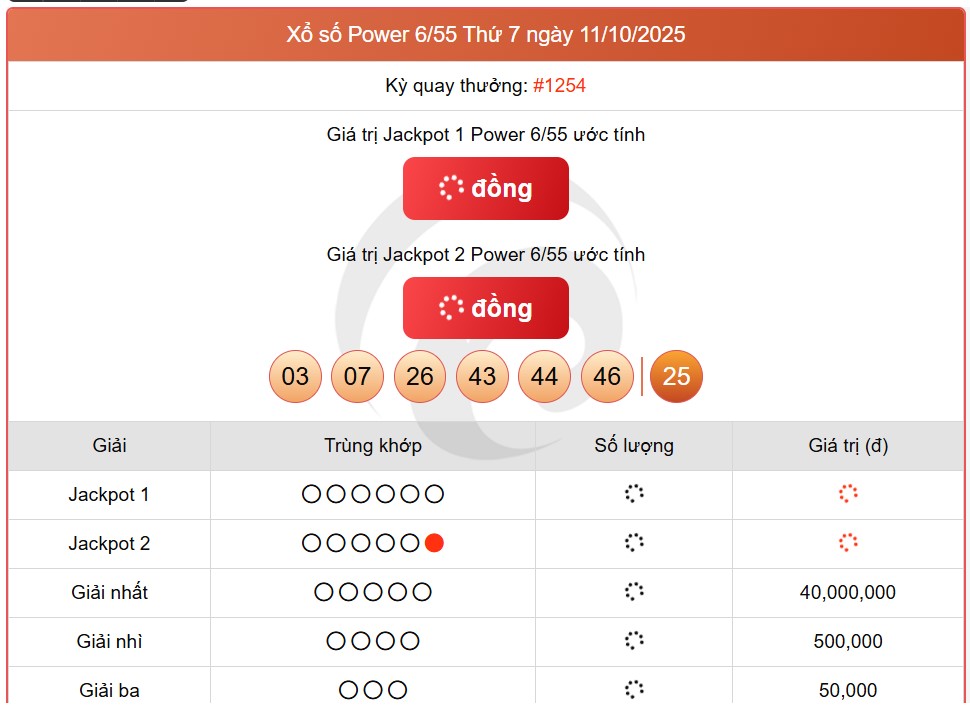 Kết quả xổ số Vietlott hôm nay 11/10/2025 - Vietlott 11/10 - Xổ số Power 6/55 ngày 11/10- Ảnh 1.
