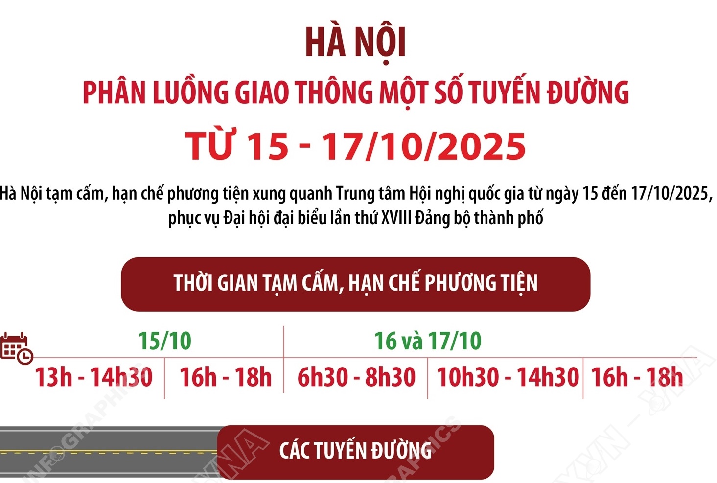 Hà Nội: Phân luồng giao thông một số tuyến đường từ ngày 15 - 17/10/2025