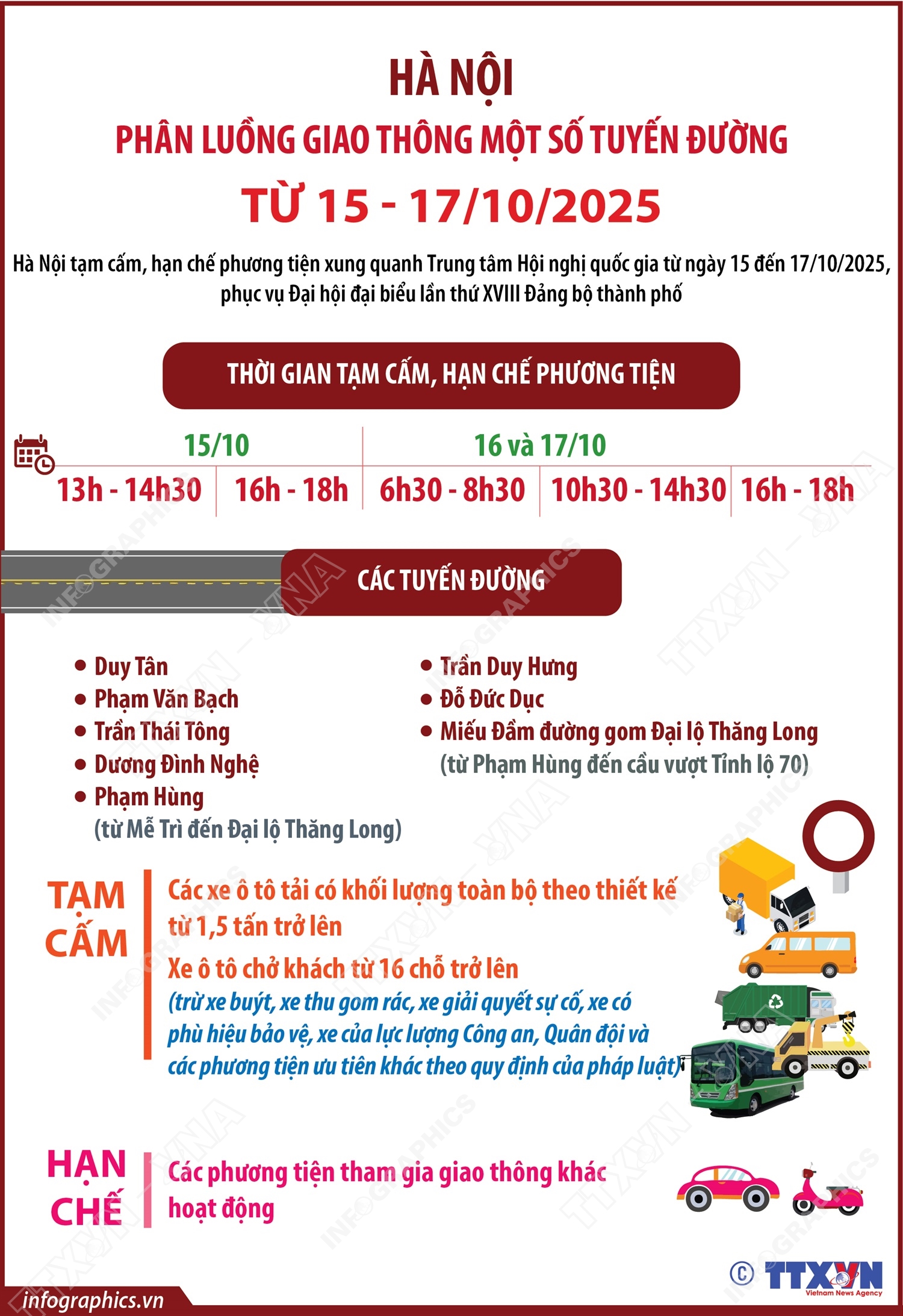 Hà Nội: Phân luồng giao thông một số tuyến đường từ ngày 15 - 17/10/2025- Ảnh 1.