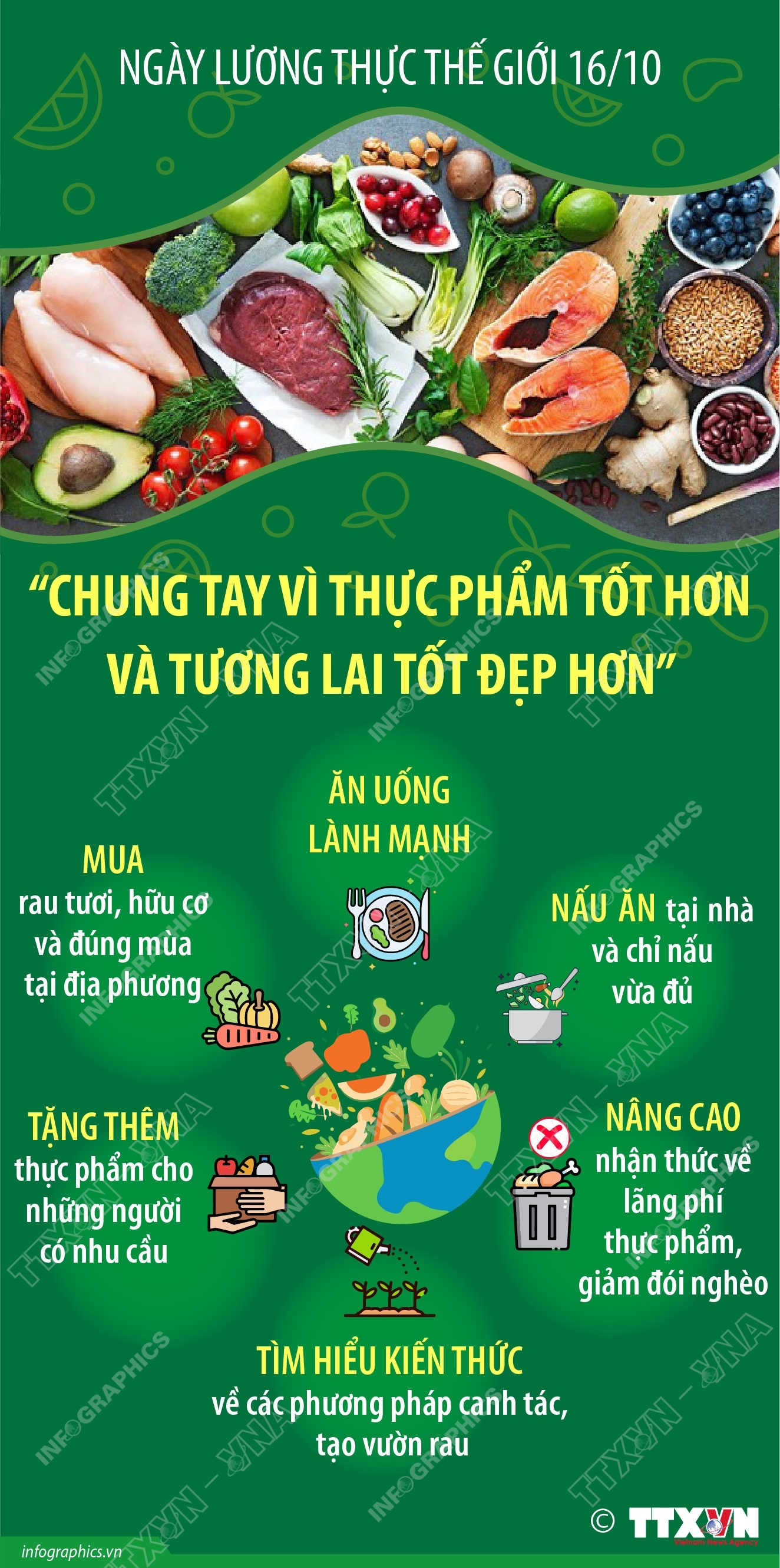 Ngày Lương thực Thế giới 16/10: Chung tay vì thực phẩm tốt hơn và tương lai tốt đẹp hơn- Ảnh 1. Ngày Lương thực Thế giới 16/10: Chung tay vì thực phẩm tốt hơn và tương lai tốt đẹp hơn- Ảnh 1.