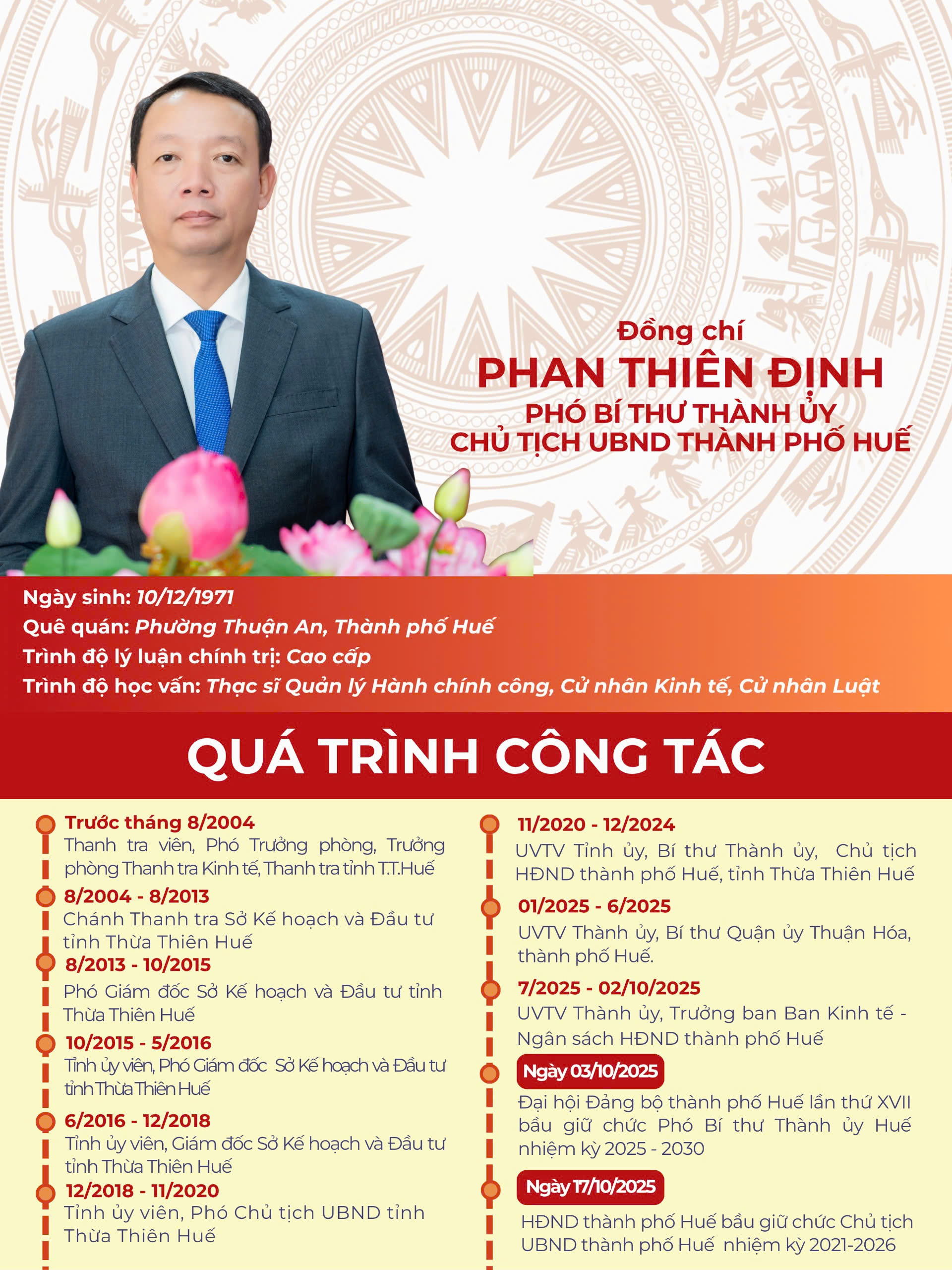 Thành phố Huế có tân Chủ tịch - Ảnh 2. Thành phố Huế có tân Chủ tịch - Ảnh 2.