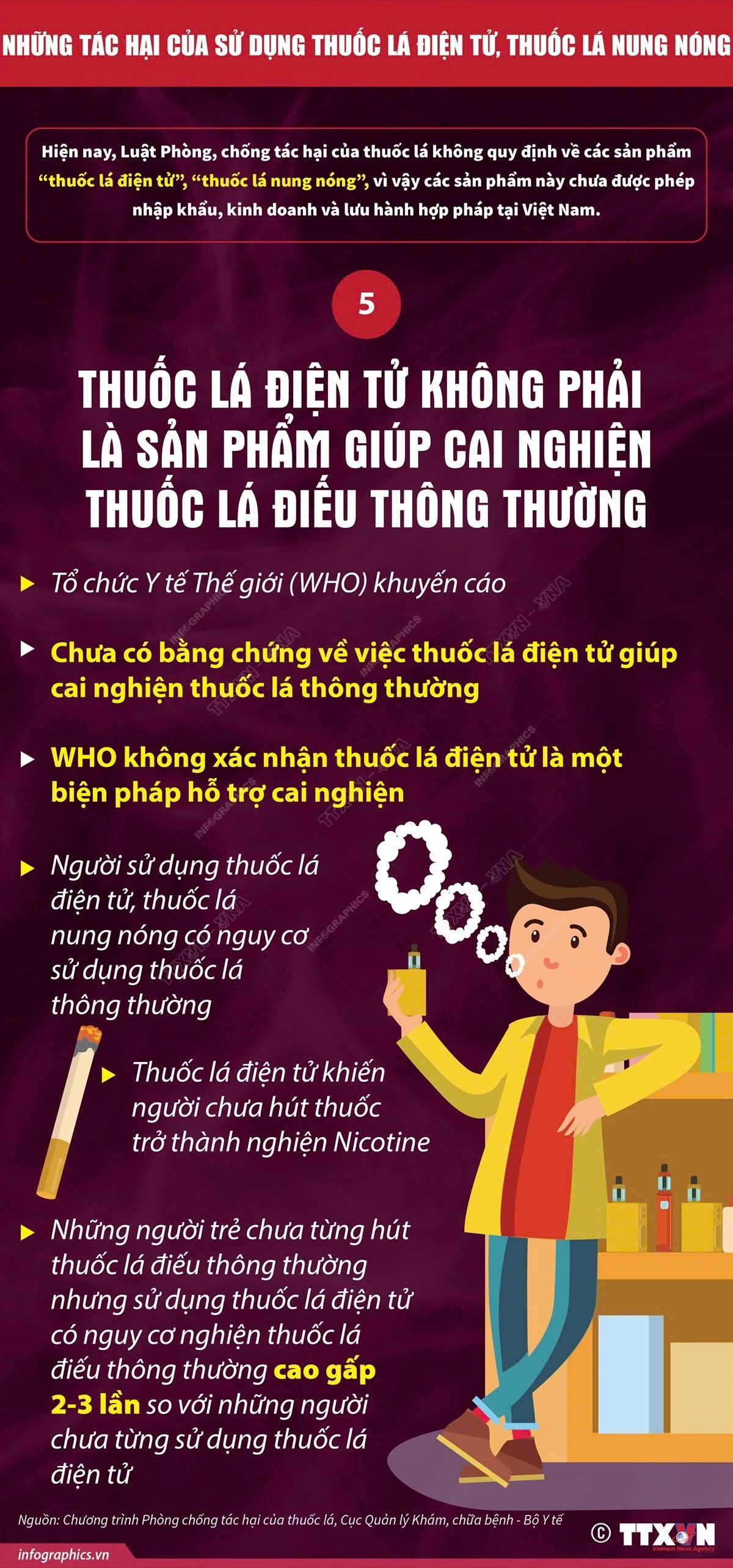 Bộ Y tế đang gấp rút hoàn thiện dự thảo Nghị định xử phạt hành vi liên quan đến thuốc lá điện tử- Ảnh 1. Bộ Y tế đang gấp rút hoàn thiện dự thảo Nghị định xử phạt hành vi liên quan đến thuốc lá điện tử- Ảnh 1.