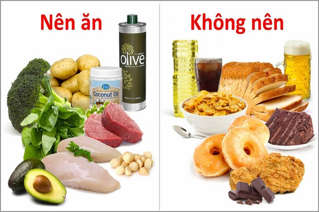 Bài tập giúp giảm mỡ nội tạng- Ảnh 2. Bài tập giúp giảm mỡ nội tạng- Ảnh 2.