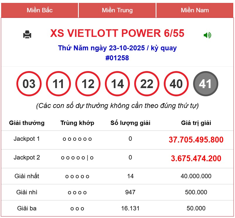 Kết quả xổ số Vietlott hôm nay 23/10/2025 - Vietlott 23/10 - Xổ số Power 6/55 ngày 23/10- Ảnh 1. Kết quả xổ số Vietlott hôm nay 23/10/2025 - Vietlott 23/10 - Xổ số Power 6/55 ngày 23/10- Ảnh 1.