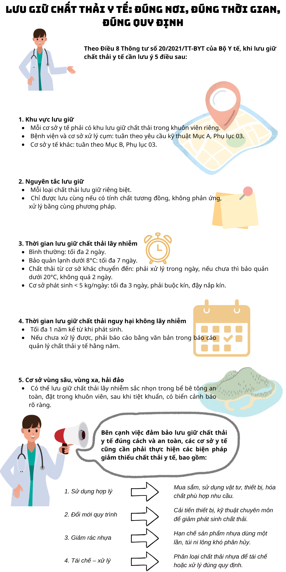 Quản lý chất thải y tế: Lưu giữ an toàn, giảm thiểu từ nguồn- Ảnh 2.
