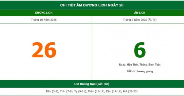 Lịch âm 26/10 - Âm lịch hôm nay 26/10 - Lịch vạn niên ngày 26/10/2025- Ảnh 1. Lịch âm 26/10 - Âm lịch hôm nay 26/10 - Lịch vạn niên ngày 26/10/2025- Ảnh 1.