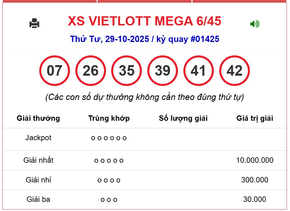 Kết quả xổ số Vietlott hôm nay 29/10/2025 - Vietlott 29/10 - Xổ số Mega 6/45 ngày 29/10- Ảnh 1. Kết quả xổ số Vietlott hôm nay 29/10/2025 - Vietlott 29/10 - Xổ số Mega 6/45 ngày 29/10- Ảnh 1.