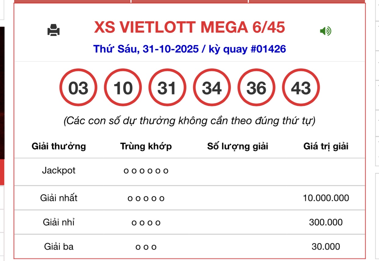 Kết quả xổ số Vietlott hôm nay 31/10/2025 - Vietlott 31/10 - Xổ số Mega 6/45 ngày 31/10- Ảnh 1. Kết quả xổ số Vietlott hôm nay 31/10/2025 - Vietlott 31/10 - Xổ số Mega 6/45 ngày 31/10- Ảnh 1.