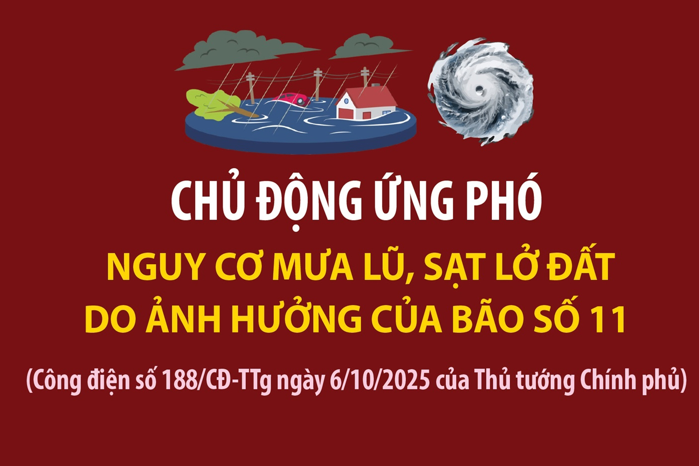 'Trung Quốc xả lũ' là thông tin sai sự thật- Ảnh 2.