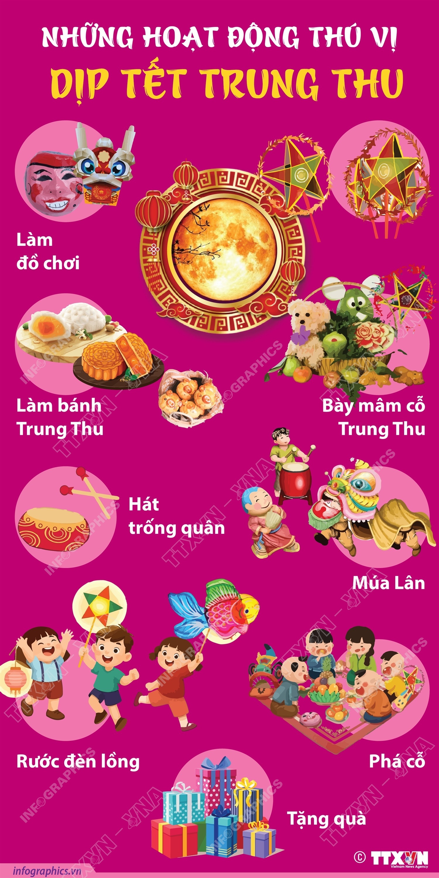 Những hoạt động thú vị vào dịp Tết Trung Thu- Ảnh 1.