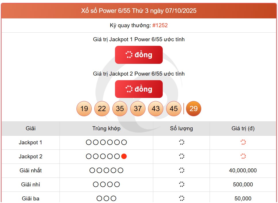Kết quả xổ số Vietlott hôm nay 7/10/2025 - Vietlott 7/10 - Xổ số Power 6/55 ngày 7/10- Ảnh 1.