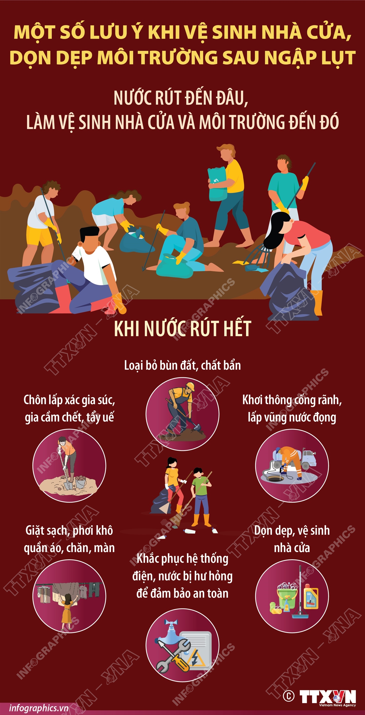 Một số lưu ý khi vệ sinh nhà cửa, dọn dẹp môi trường sau ngập lụt- Ảnh 1.