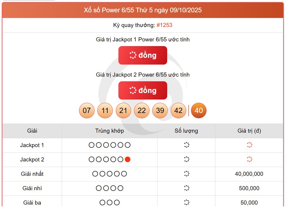 Kết quả xổ số Vietlott hôm nay 9/10/2025 - Vietlott 9/10 - Xổ số Power 6/55 ngày 9/10- Ảnh 1. Kết quả xổ số Vietlott hôm nay 9/10/2025 - Vietlott 9/10 - Xổ số Power 6/55 ngày 9/10- Ảnh 1.