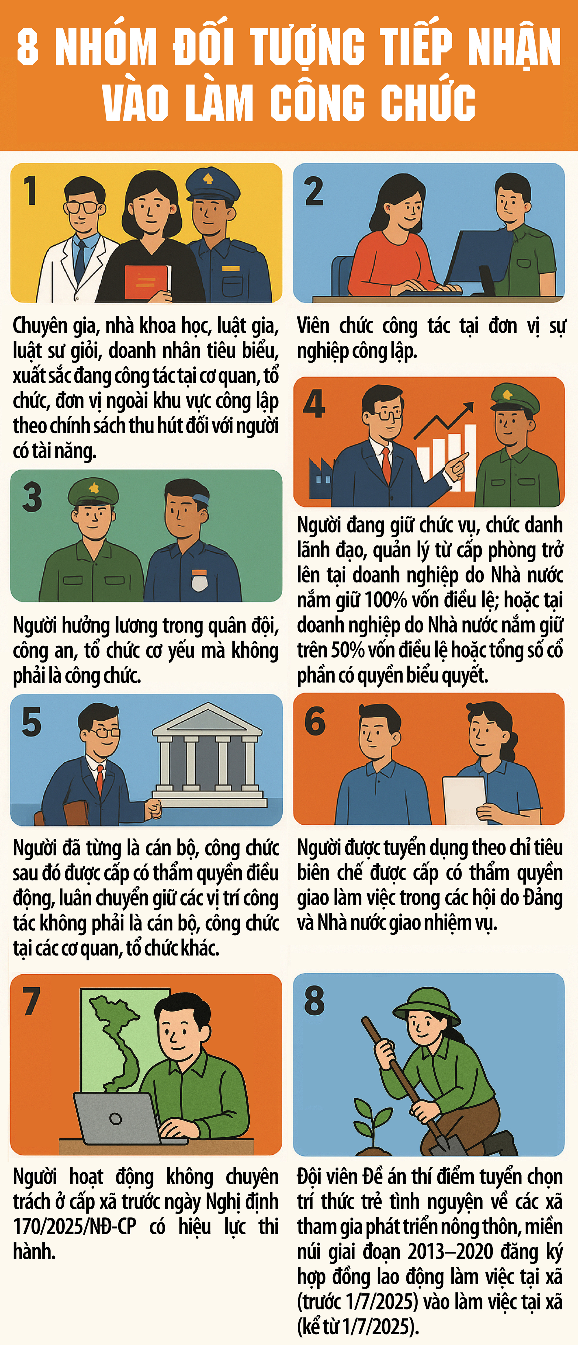 Điều kiện chuyển đổi viên chức thành công chức sau sáp nhập- Ảnh 2.