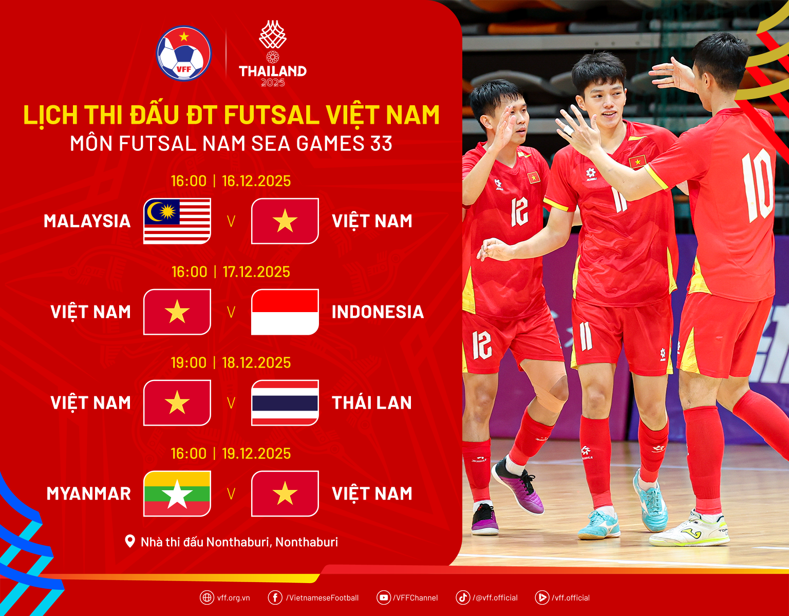 Lịch thi đấu của đội tuyển futsal Việt Nam tại SEA Games 33- Ảnh 2.