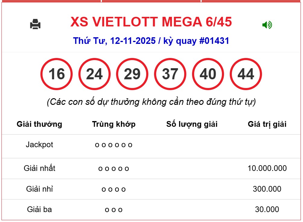 Kết quả xổ số Vietlott hôm nay 12/11/2025 - Vietlott 12/11 - Xổ số Mega 6/45 ngày 12/11- Ảnh 1.