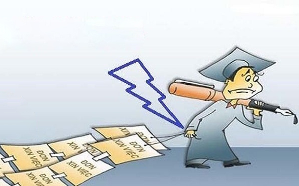 Lương tối thiểu vùng tăng từ 250.000 - 350.000 đồng/tháng từ 1/1/2026- Ảnh 2.