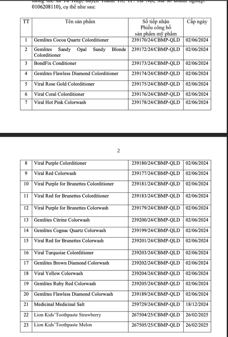 Detaljerad lista över 46 kosmetikaprodukter som stoppats från cirkulation och återkallats rikstäckande av hälsoministeriet - Foto 2. Danh sách chi tiết 46 mỹ phẩm bị Bộ Y tế đình chỉ lưu hành, thu hồi toàn quốc- Ảnh 2.