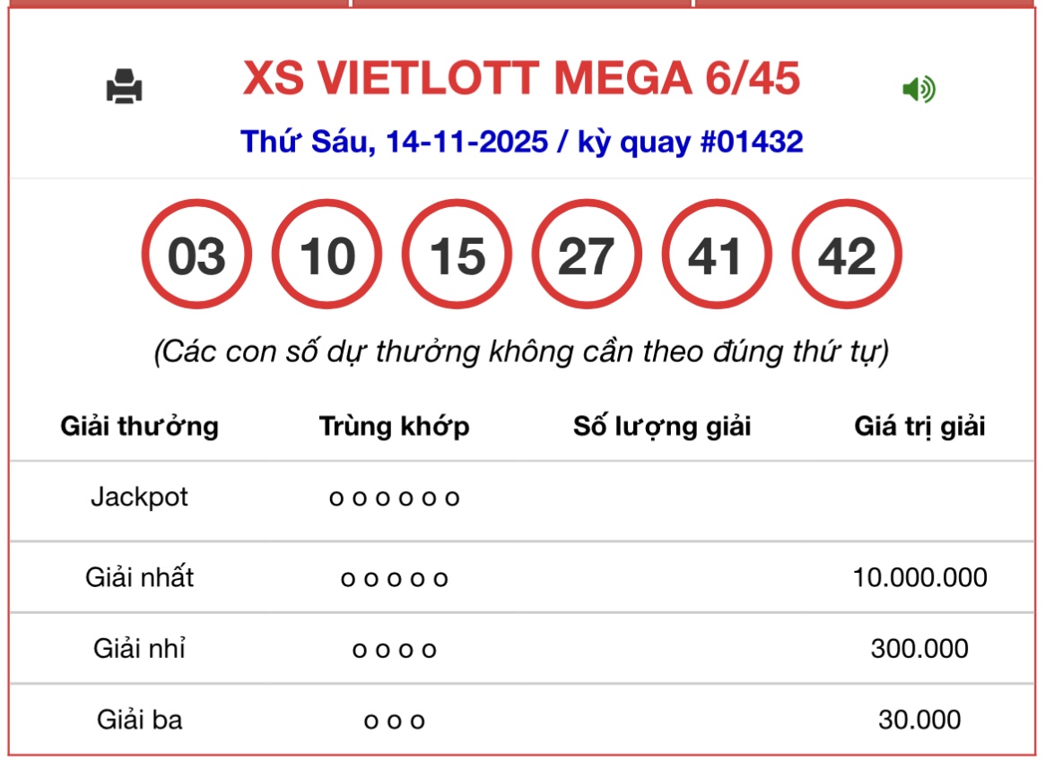 Kết quả xổ số Vietlott hôm nay 14/11/2025 - Vietlott 14/11 - Xổ số Mega 6/45 ngày 14/11- Ảnh 1. Kết quả xổ số Vietlott hôm nay 14/11/2025 - Vietlott 14/11 - Xổ số Mega 6/45 ngày 14/11- Ảnh 1.