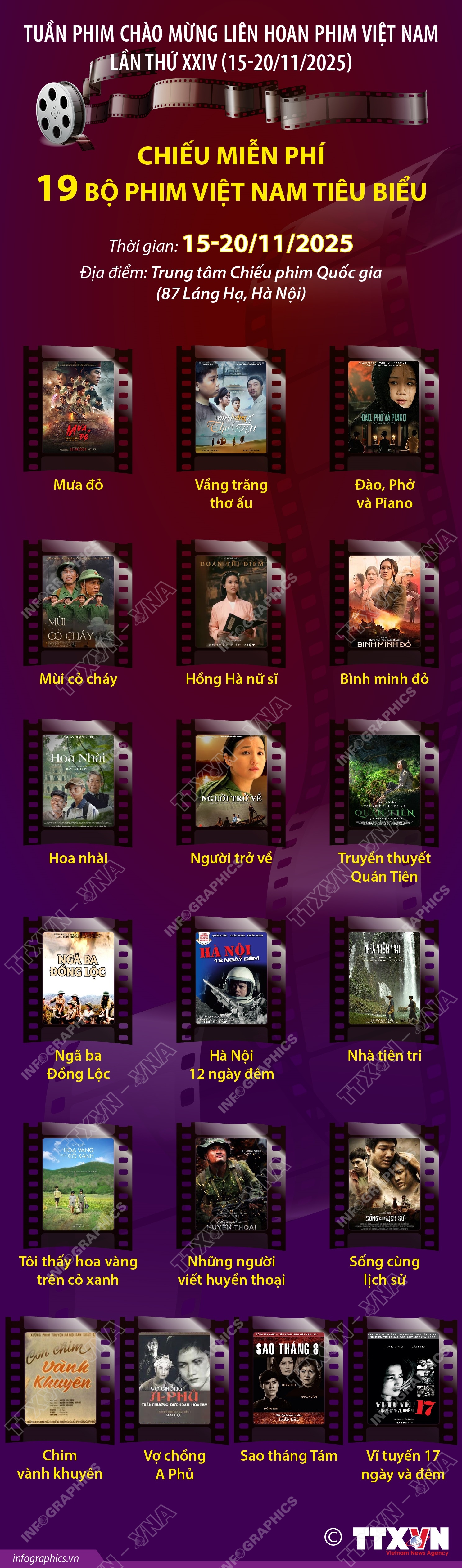 19 bộ phim được chiếu miễn phí chào mừng Liên hoan Phim Việt Nam lần thứ XXIV- Ảnh 1.