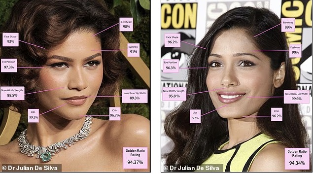 Người phụ nữ đẹp nhất thế giới theo Tỷ lệ Vàng là ai?- Ảnh 2. Người phụ nữ đẹp nhất thế giới theo Tỷ lệ Vàng là ai?- Ảnh 2.