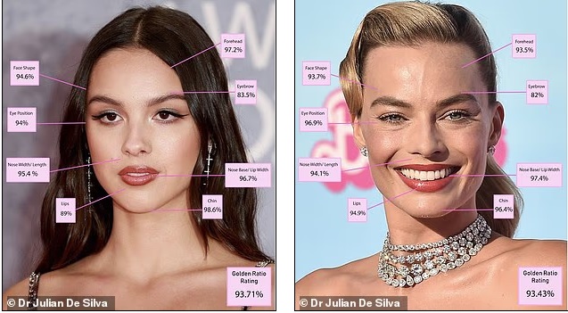 Người phụ nữ đẹp nhất thế giới theo Tỷ lệ Vàng là ai?- Ảnh 4. Người phụ nữ đẹp nhất thế giới theo Tỷ lệ Vàng là ai?- Ảnh 4.