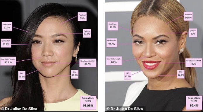 Người phụ nữ đẹp nhất thế giới theo Tỷ lệ Vàng là ai?- Ảnh 6. Người phụ nữ đẹp nhất thế giới theo Tỷ lệ Vàng là ai?- Ảnh 6.