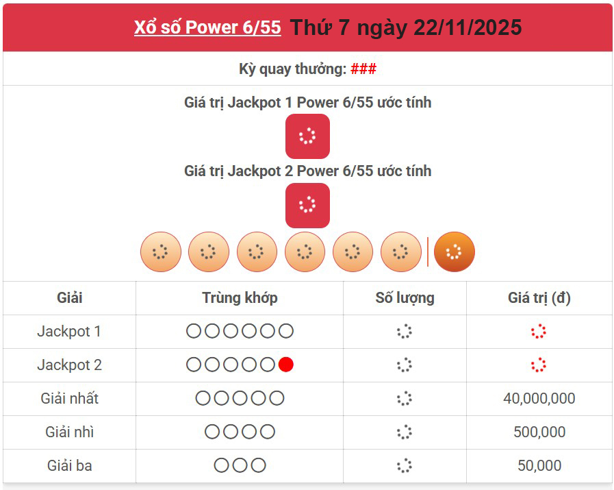 Kết quả xổ số Vietlott hôm nay 22/11/2025 - Vietlott 22/11 - Xổ số Power 6/55 ngày 22/11- Ảnh 1.