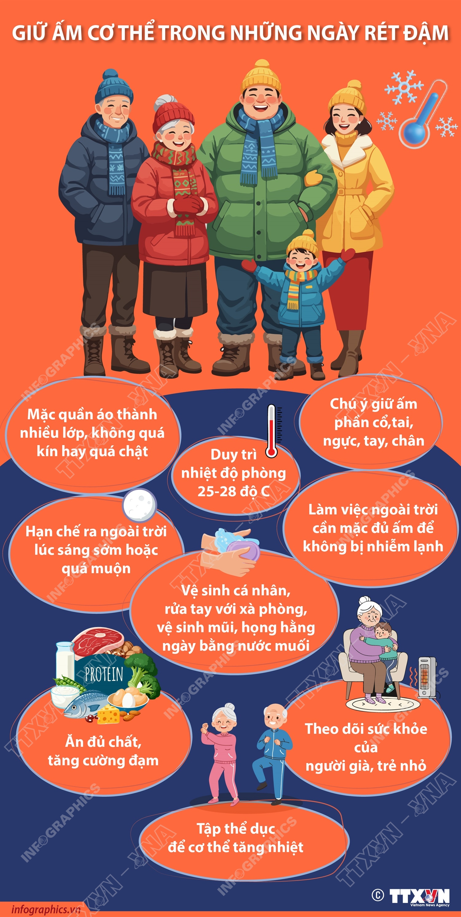 Cách giữ ấm cơ thể cho người già, trẻ em trong những ngày rét đậm- Ảnh 1.