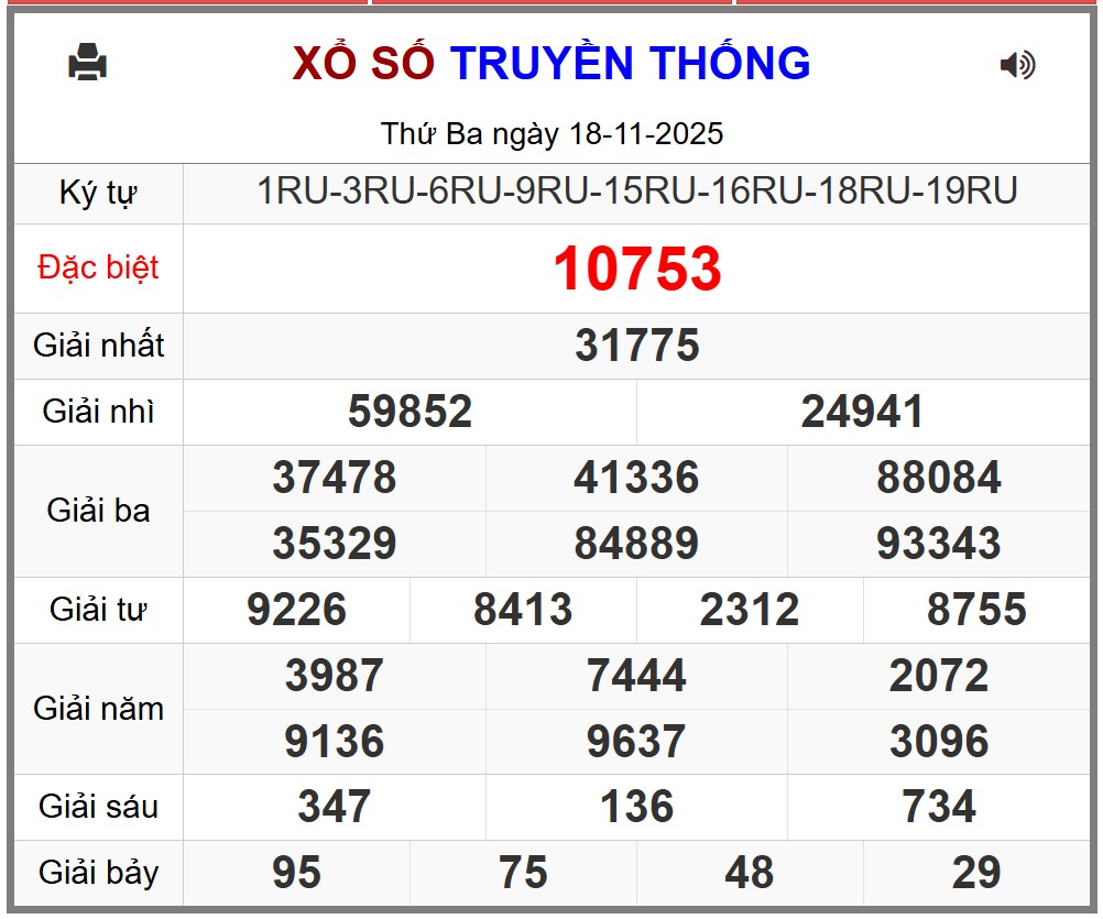 Kết quả xổ số miền Bắc hôm nay ngày 18/11/2025 - XSMB 18/11- Ảnh 1.