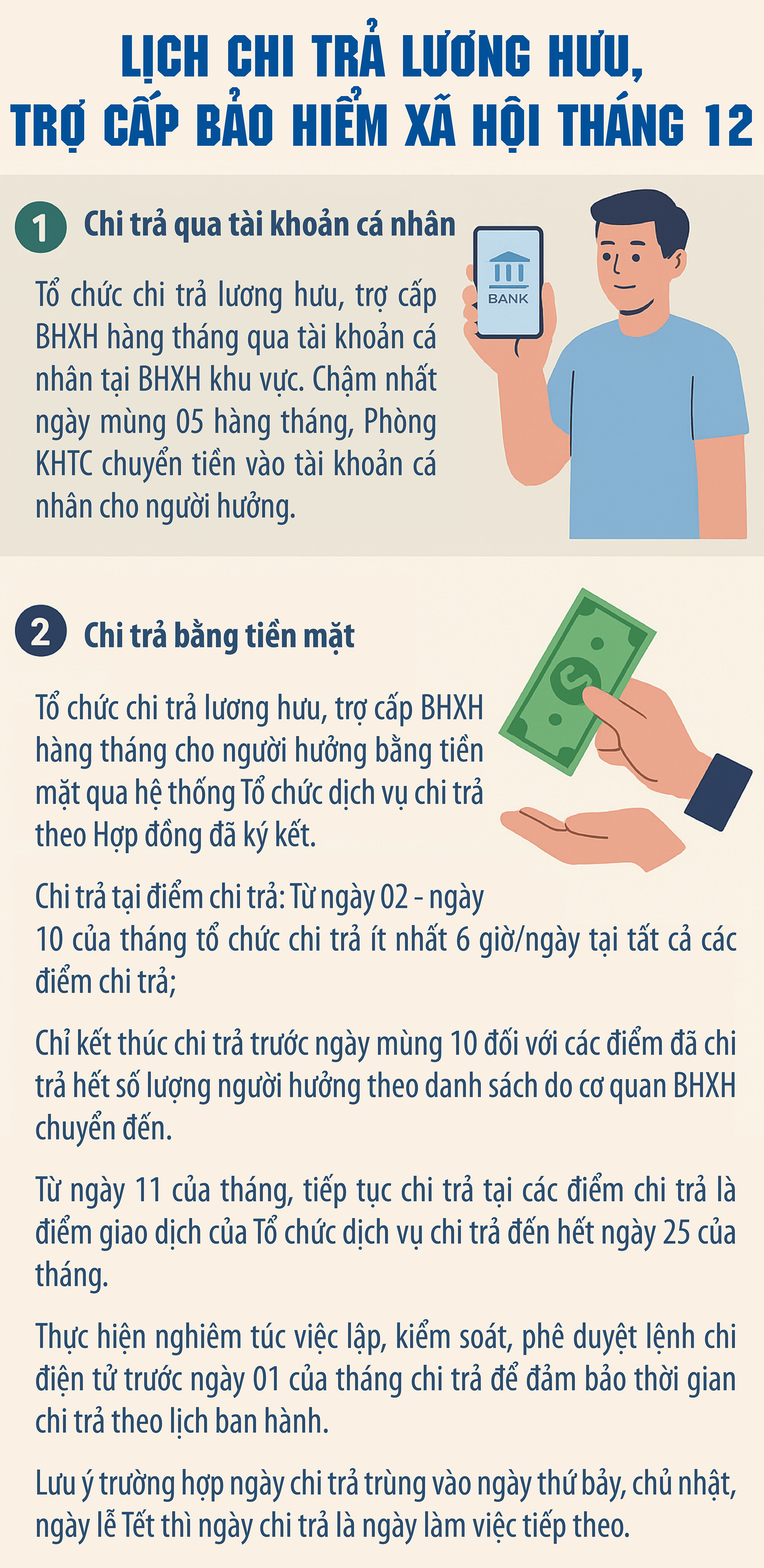 Lịch chi trả lương hưu, trợ cấp bảo hiểm xã hội tháng 12- Ảnh 1. Lịch chi trả lương hưu, trợ cấp bảo hiểm xã hội tháng 12- Ảnh 1.