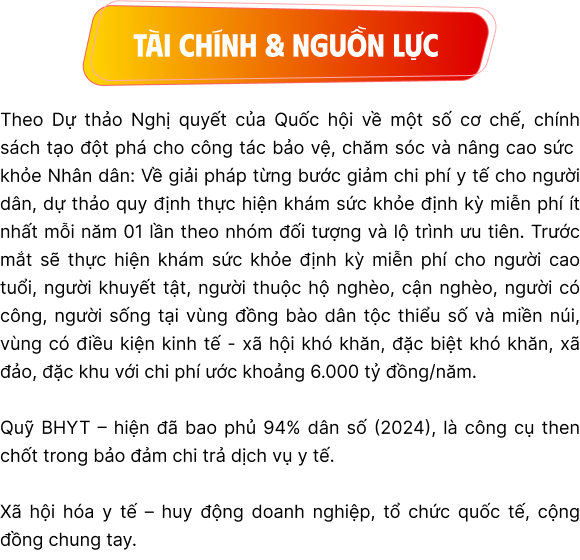 Miễn viện phí cơ bản: Việt Nam trước dấu mốc lịch sử- Ảnh 6. Miễn viện phí cơ bản: Việt Nam trước dấu mốc lịch sử- Ảnh 6.