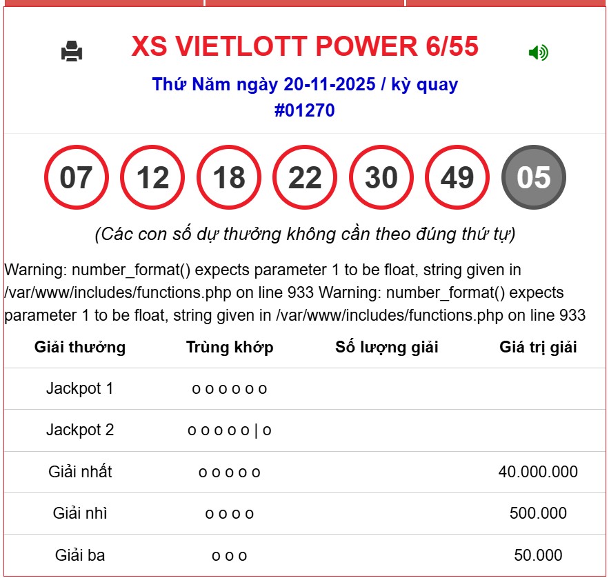 Kết quả xổ số Vietlott hôm nay 20/11/2025 - Vietlott 20/11 - Xổ số Power 6/55 ngày 20/11- Ảnh 1.