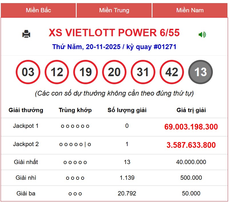 Kết quả xổ số Vietlott hôm nay 22/11/2025 - Vietlott 22/11 - Xổ số Power 6/55 ngày 22/11- Ảnh 2.
