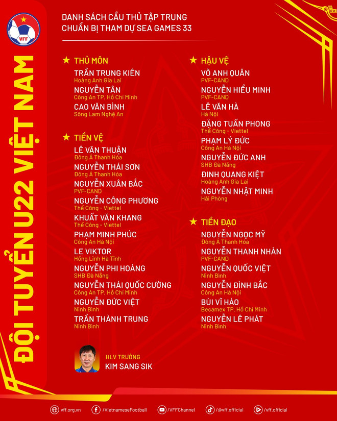 Danh sách U23 Việt Nam dự SEA Games 33: Sẵn sàng cho 'giấc mơ vàng'- Ảnh 2.