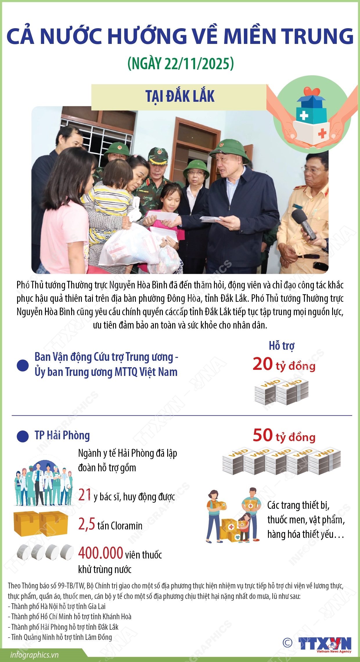 Cả nước hướng về miền Trung- Ảnh 4.