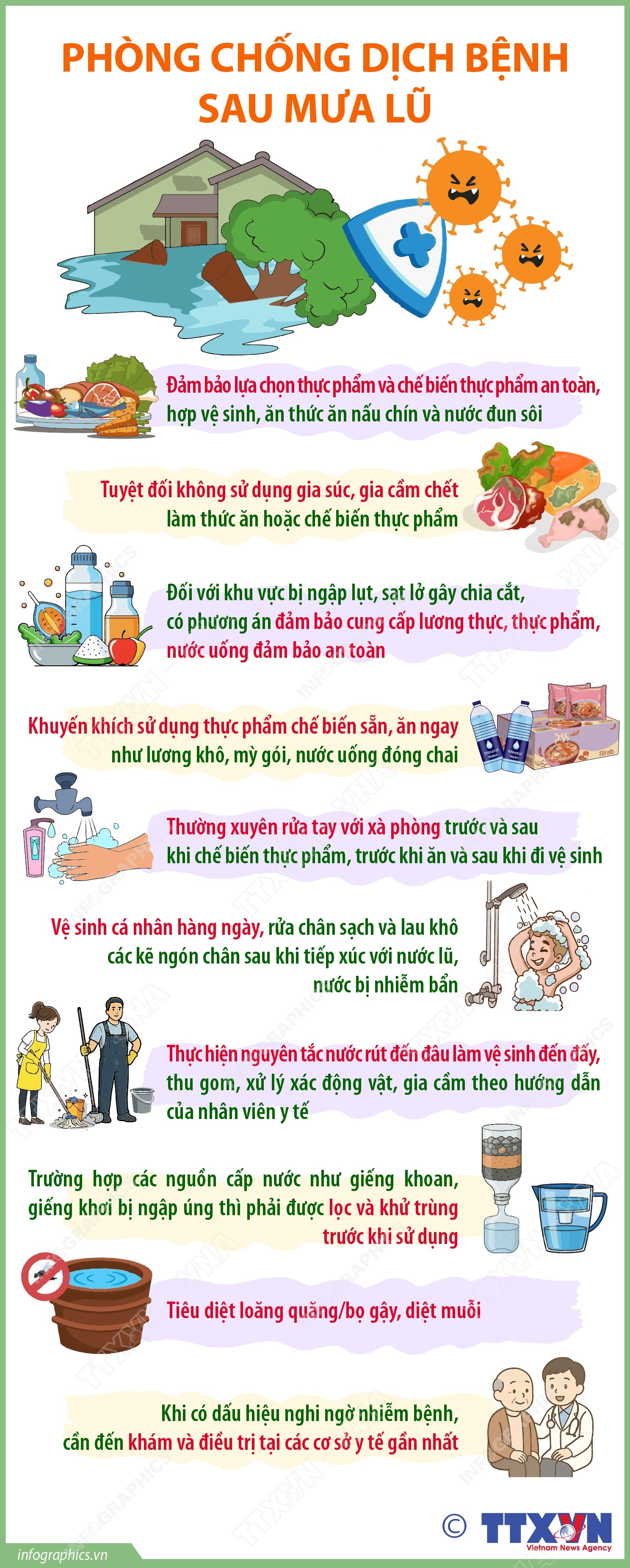 Phòng chống dịch bệnh sau mưa lũ- Ảnh 1.