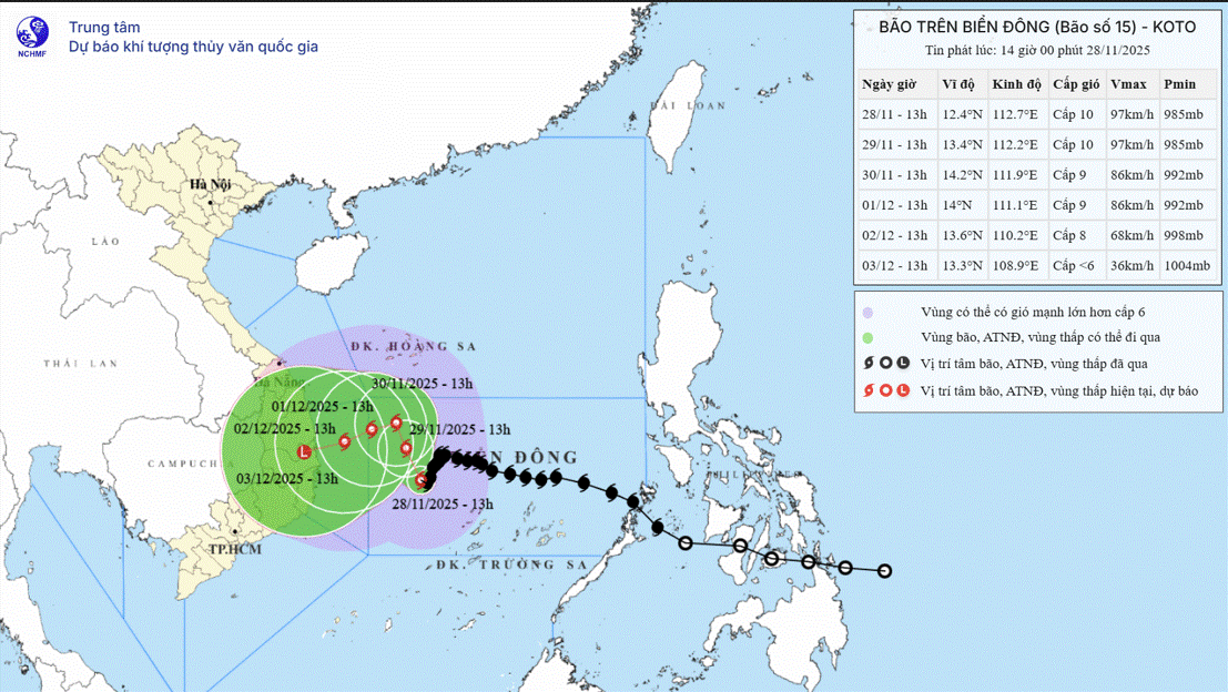Vì sao bão số 15 di chuyển rất chậm trên Biển Đông?- Ảnh 2.