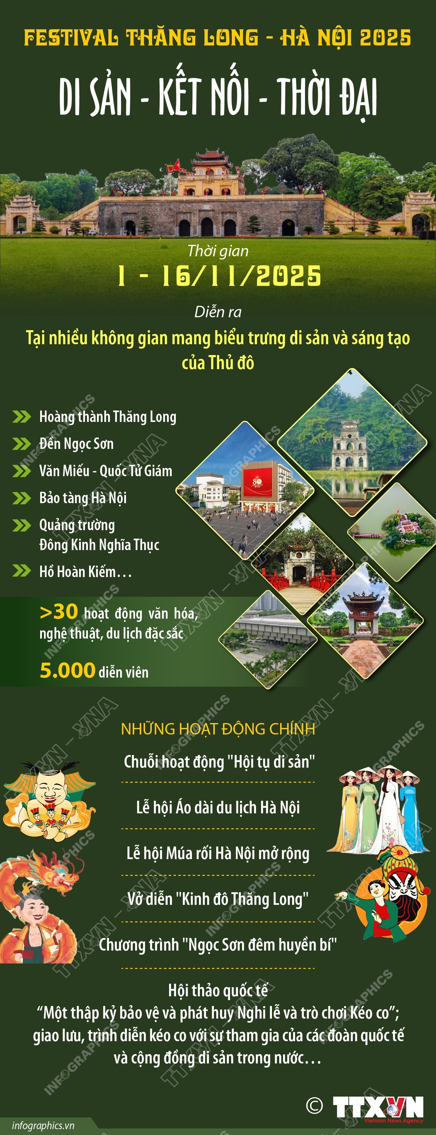 Festival Thăng Long - Hà Nội 2025: Di sản - Kết nối - Thời đại- Ảnh 1.