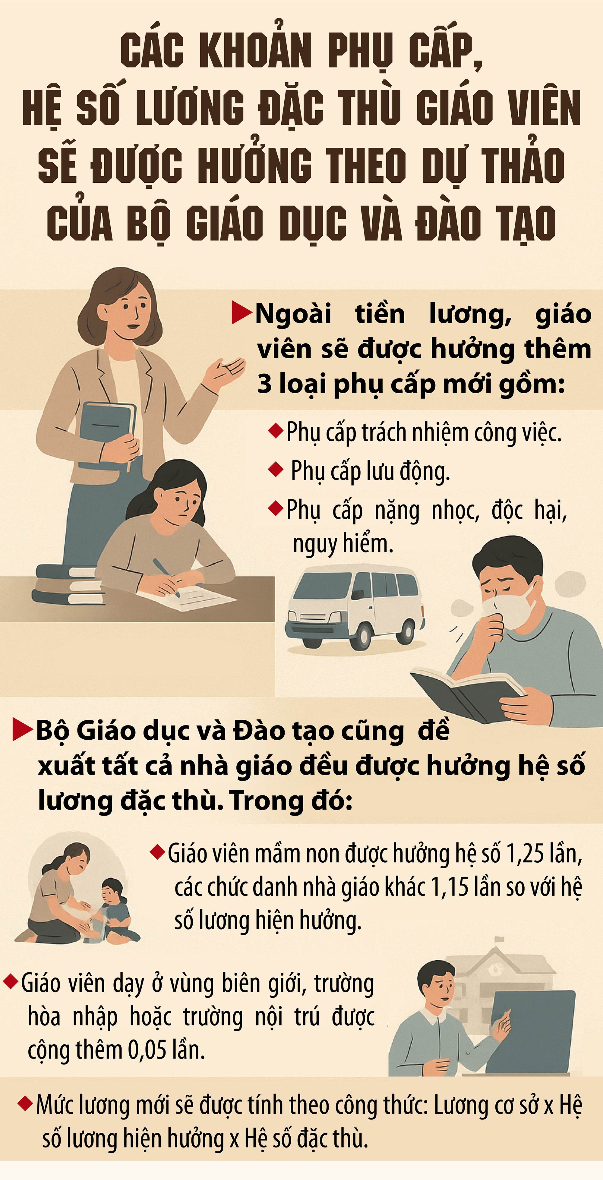 Giáo viên sẽ được bổ sung các khoản phụ cấp, hệ số lương đặc thù như thế nào?- Ảnh 1. Giáo viên sẽ được bổ sung các khoản phụ cấp, hệ số lương đặc thù như thế nào?- Ảnh 1.