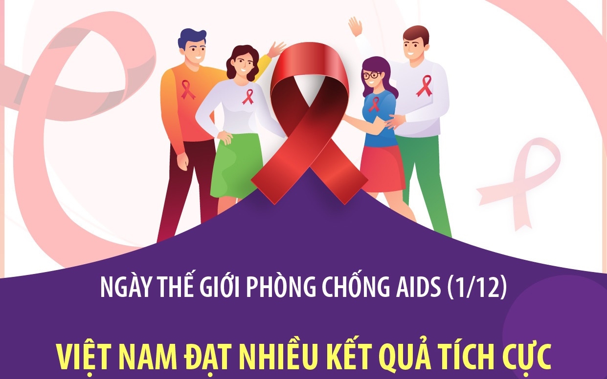 Vận động để khỏe mạnh, phòng ngừa biến chứng liên quan đến HIV- Ảnh 2.