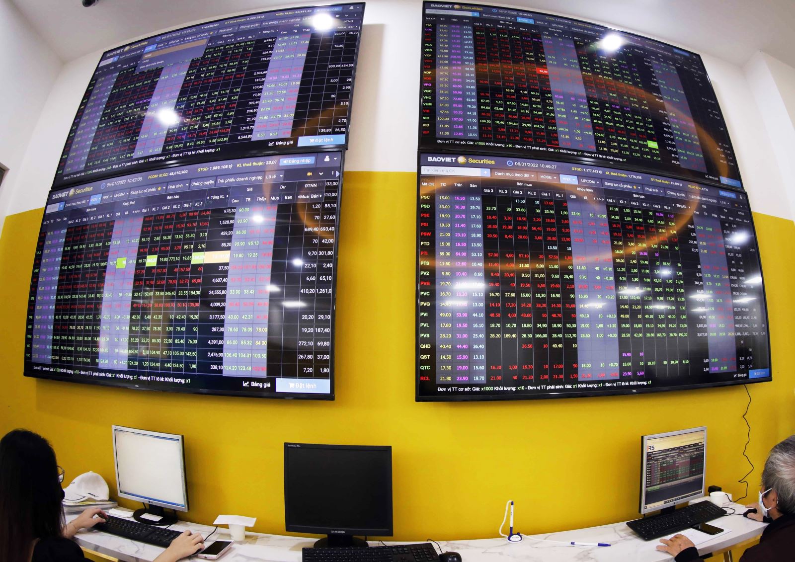 Chứng khoán 'xanh vỏ đỏ lòng', điểm tựa từ nhóm bất động sản đầu ngành- Ảnh 1. Chứng khoán 'xanh vỏ đỏ lòng', điểm tựa từ nhóm bất động sản đầu ngành- Ảnh 1.