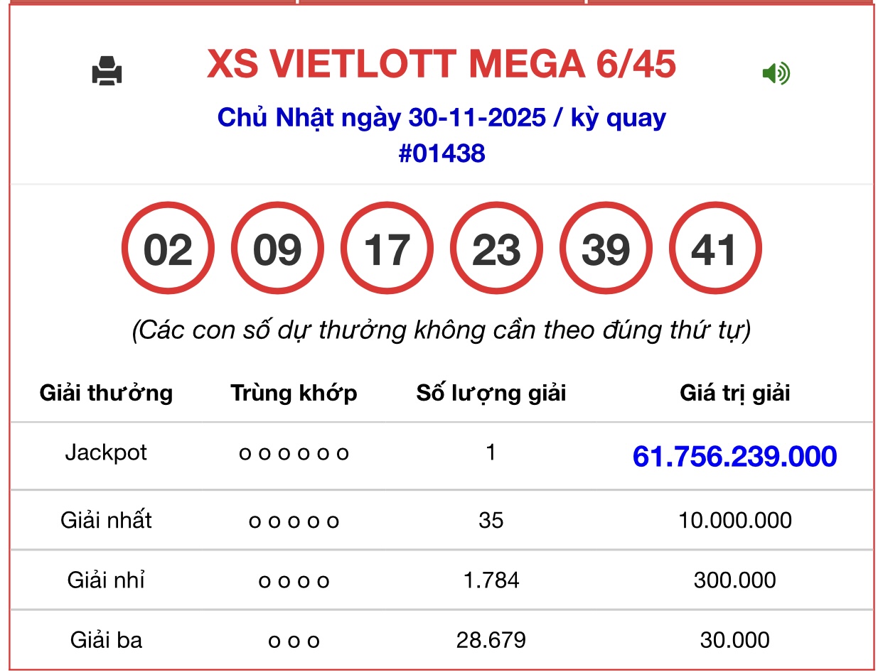 Kết quả xổ số Vietlott hôm nay 30/11/2025 - Vietlott 30/11 - Xổ số Mega 6/45 ngày 30/11- Ảnh 1.