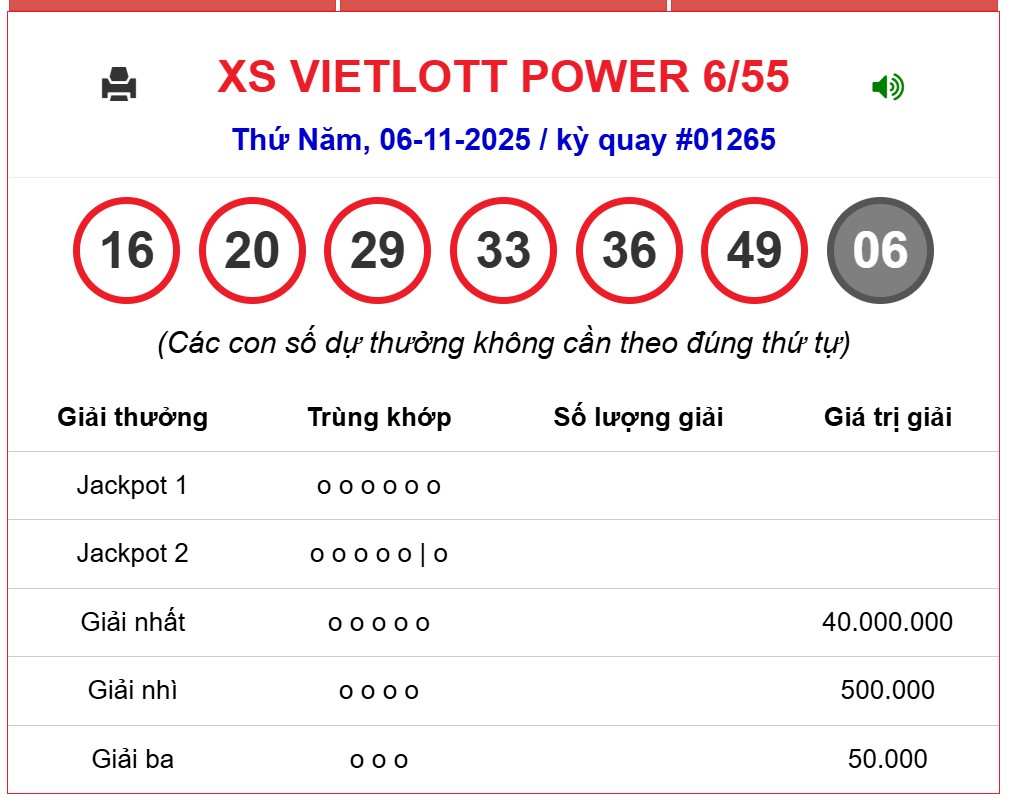 Kết quả xổ số Vietlott hôm nay 6/11/2025 - Vietlott 6/11 - Xổ số Power 6/55 ngày 6/11- Ảnh 1. Kết quả xổ số Vietlott hôm nay 6/11/2025 - Vietlott 6/11 - Xổ số Power 6/55 ngày 6/11- Ảnh 1.