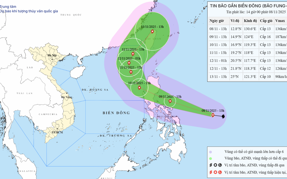 Đường đi của bão Fung Wong (bão số 14) khi vào Biển Đông những ngày tới