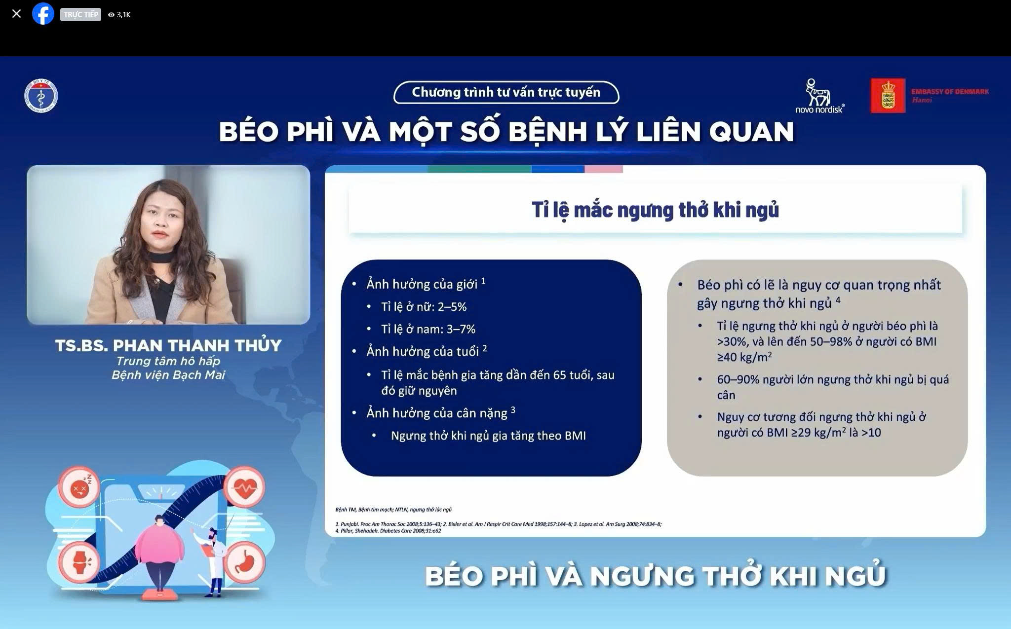 Béo phì - 'kẻ thù thầm lặng' đang đe dọa sức khỏe cộng đồng- Ảnh 3. Béo phì - 'kẻ thù thầm lặng' đang đe dọa sức khỏe cộng đồng- Ảnh 3.