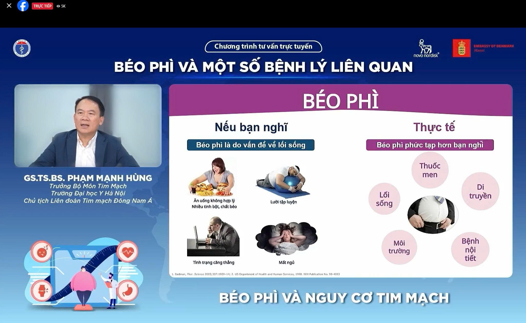 Béo phì - 'kẻ thù thầm lặng' đang đe dọa sức khỏe cộng đồng- Ảnh 2. Béo phì - 'kẻ thù thầm lặng' đang đe dọa sức khỏe cộng đồng- Ảnh 2.