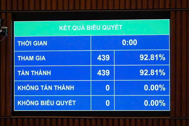 Phát triển hệ thống dịch vụ bảo vệ trẻ em trên không gian mạng- Ảnh 1. Phát triển hệ thống dịch vụ bảo vệ trẻ em trên không gian mạng- Ảnh 1.