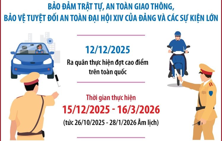 Cục CSGT làm rõ thông tin 'kiểm tra giấy khám sức khoẻ của lái xe'- Ảnh 2.