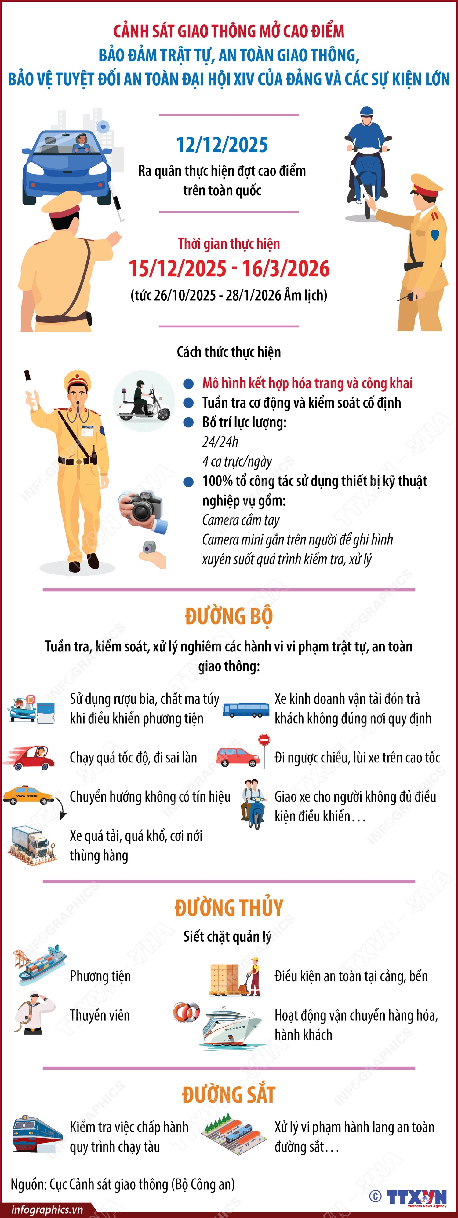 Cảnh sát giao thông mở cao điểm bảo đảm trật tự, an toàn giao thông- Ảnh 1. Cảnh sát giao thông mở cao điểm bảo đảm trật tự, an toàn giao thông- Ảnh 1.